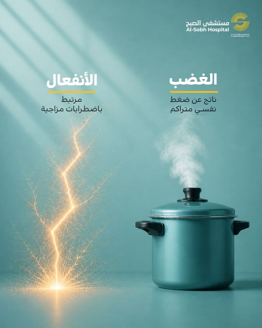 Al Sobh Hospital campaign post 9