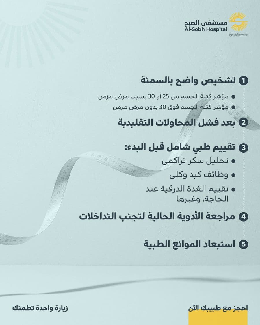 Al Sobh Hospital creative campaign execution