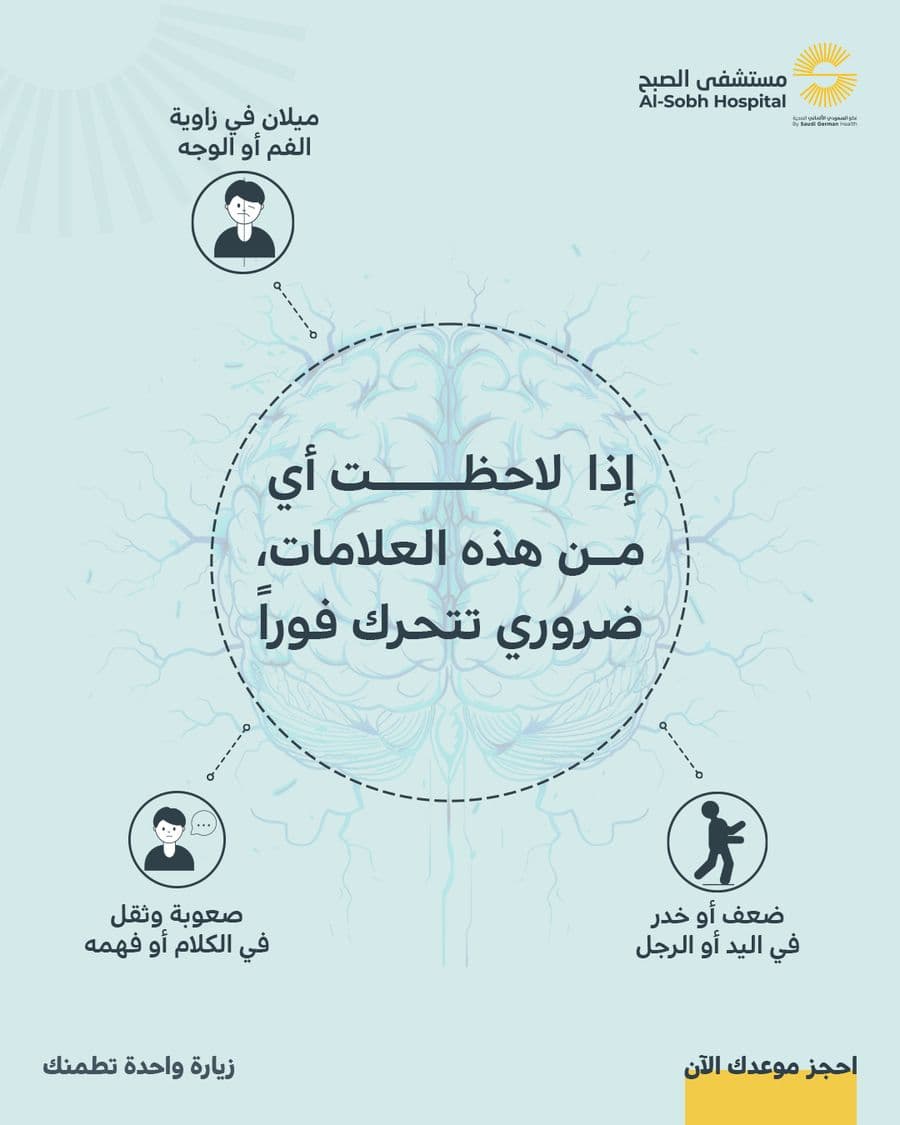 Al Sobh Hospital campaign post 33