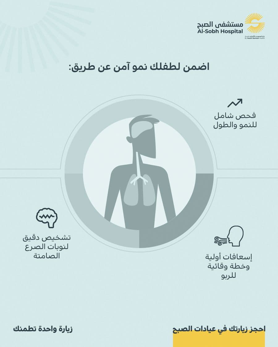 Al Sobh Hospital campaign post 35