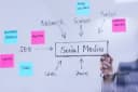 List of the Top 10 Social Media Marketing Agencies in Dubai