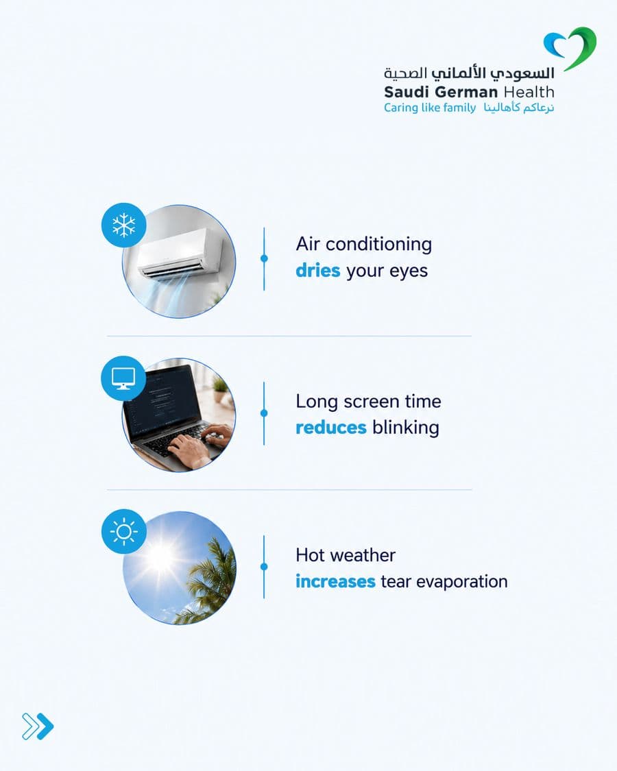 Saudi German Hospital campaign post 6