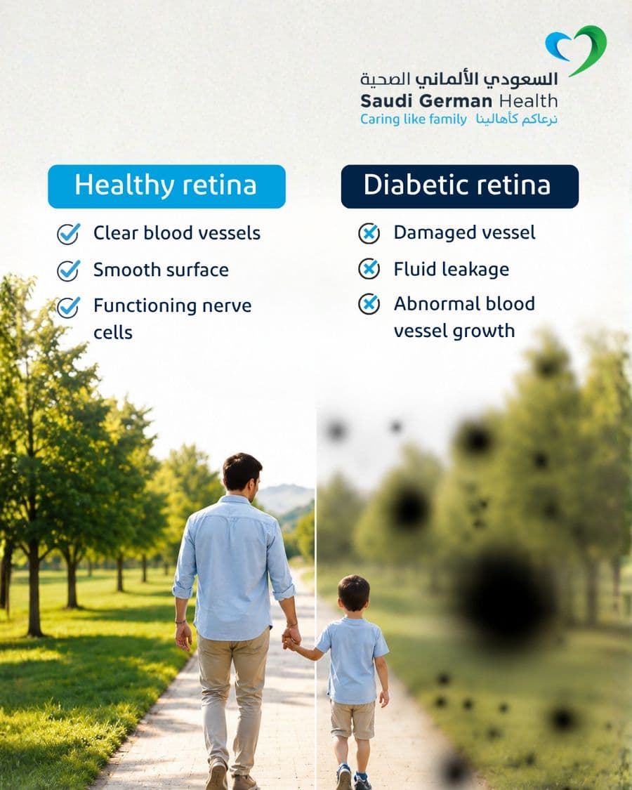 Saudi German Hospital campaign post 33