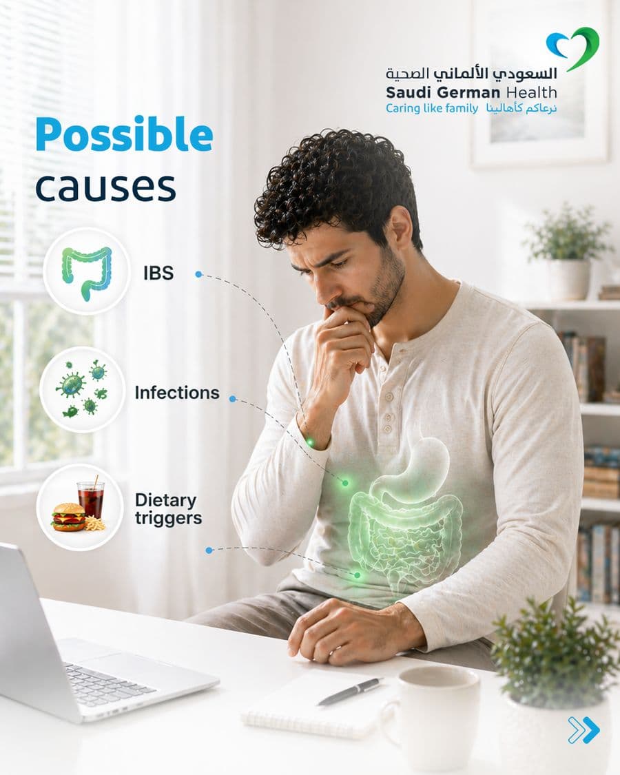 Saudi German Hospital creative campaign execution
