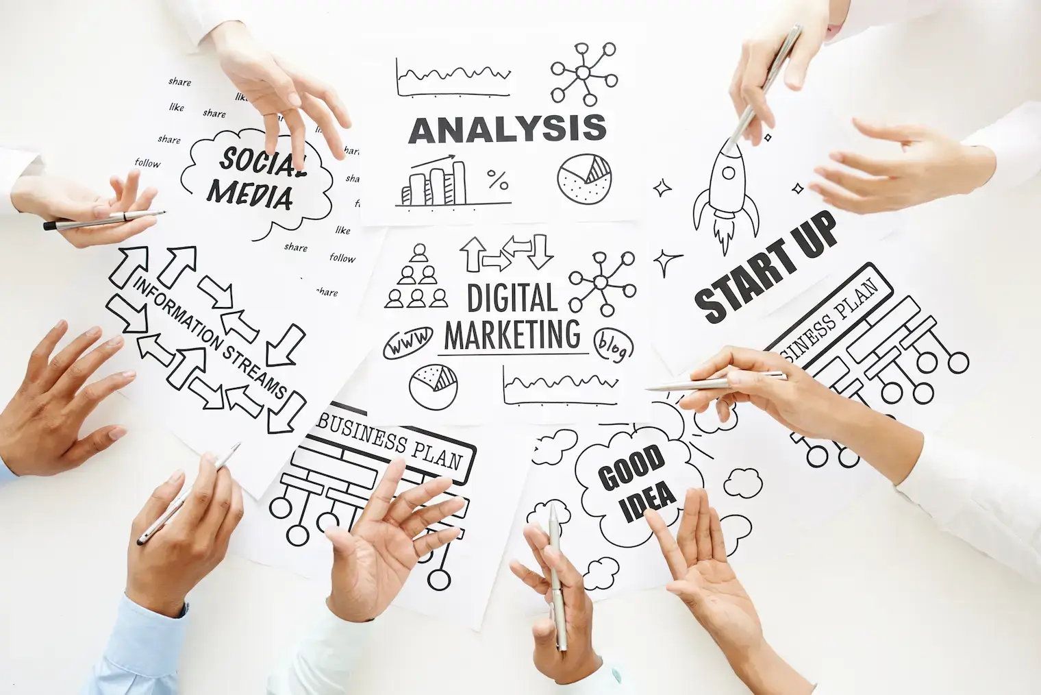 Digital Marketing Agency in Abu Dhabi for Growth